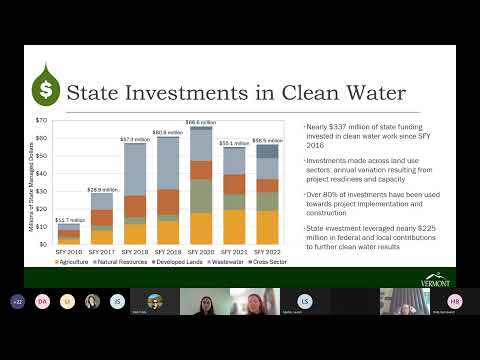 Clean Water Conversation: Looking Ahead to Cleaner Water